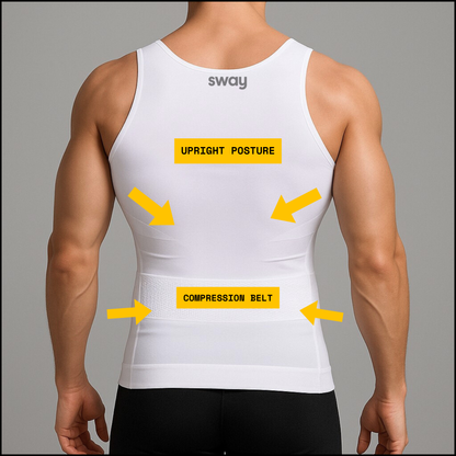 Sway Premium Men’s Body Shaper Vest