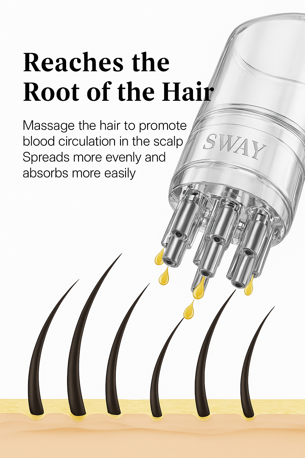 Sway Hair Oil Applicator & Scalp Massager – Mess-Free Application