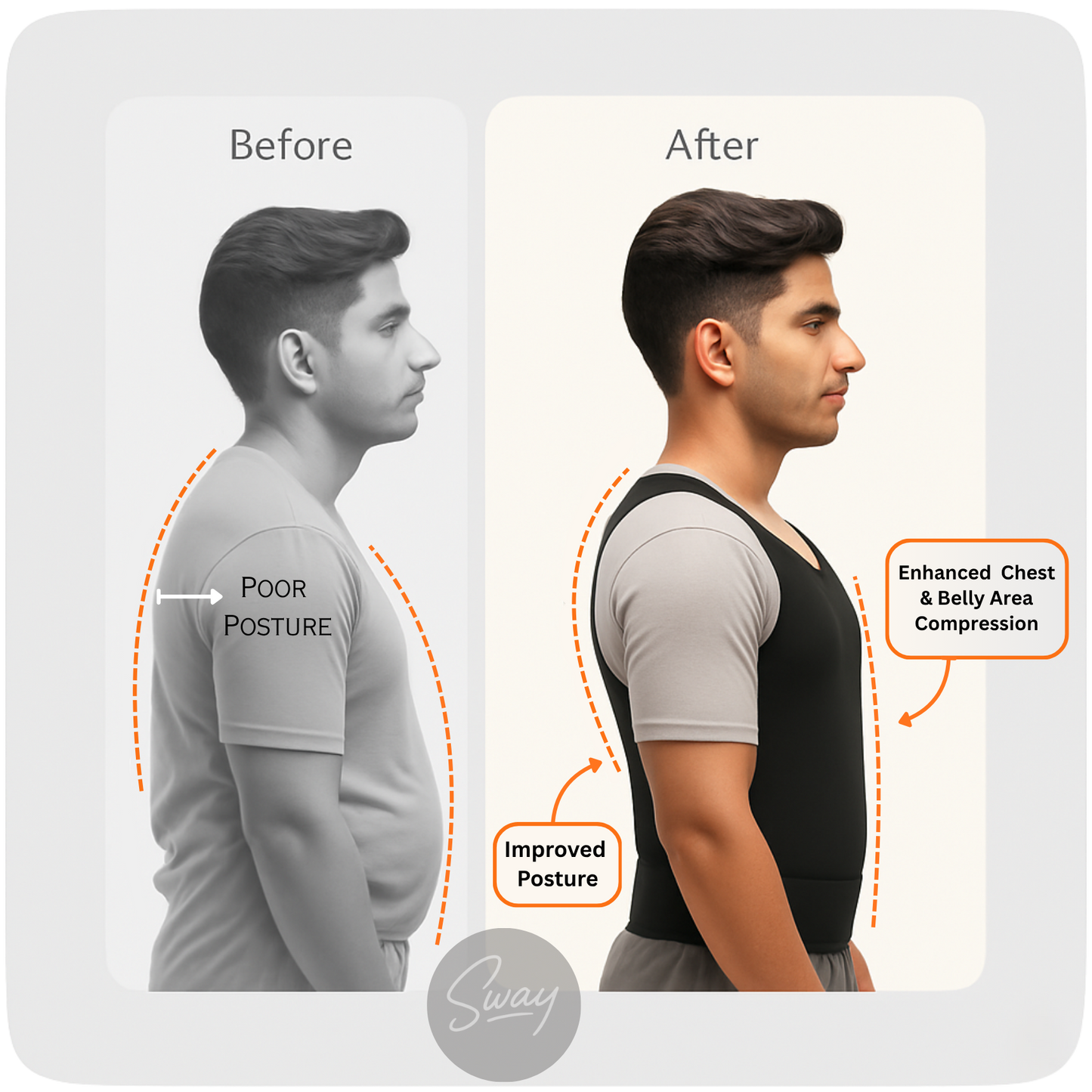 Sway Premium Men’s Body Shaper Vest