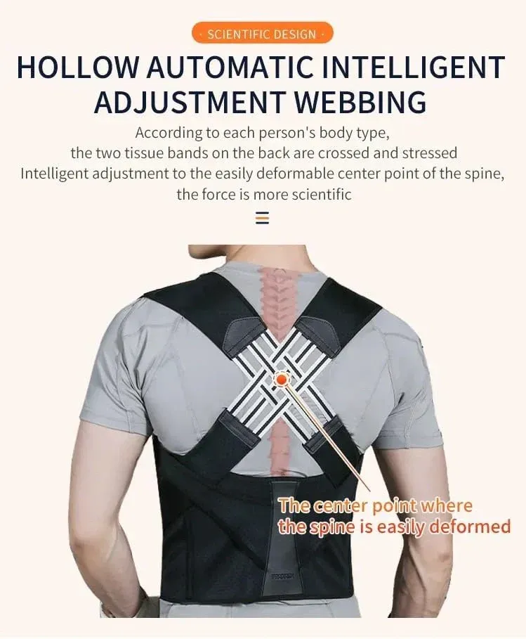 SwayPosture™ Back Adjustable Support Belt