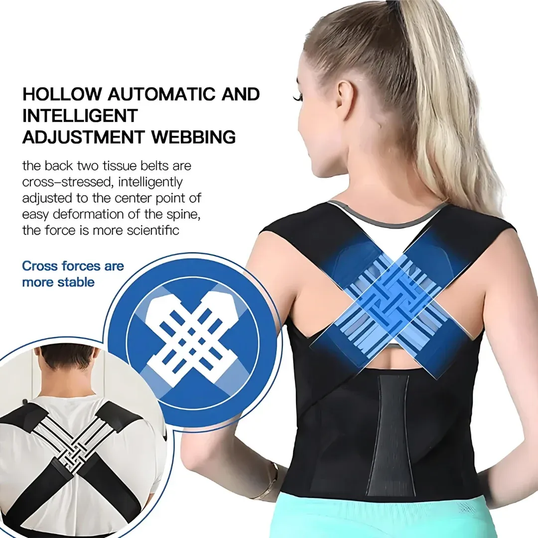 SwayPosture™ Back Adjustable Support Belt